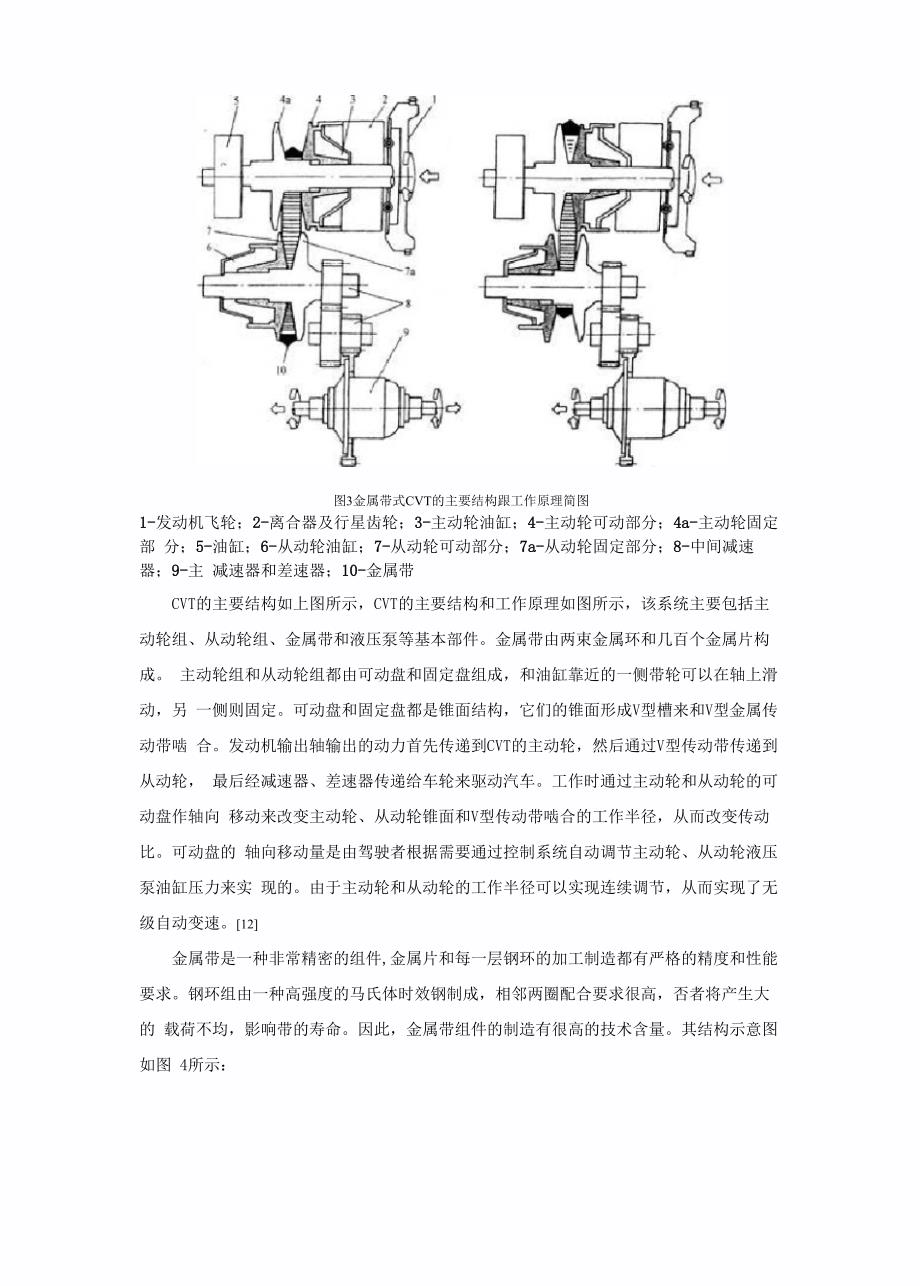 无级变速器的基本结构和变速原理_第4页