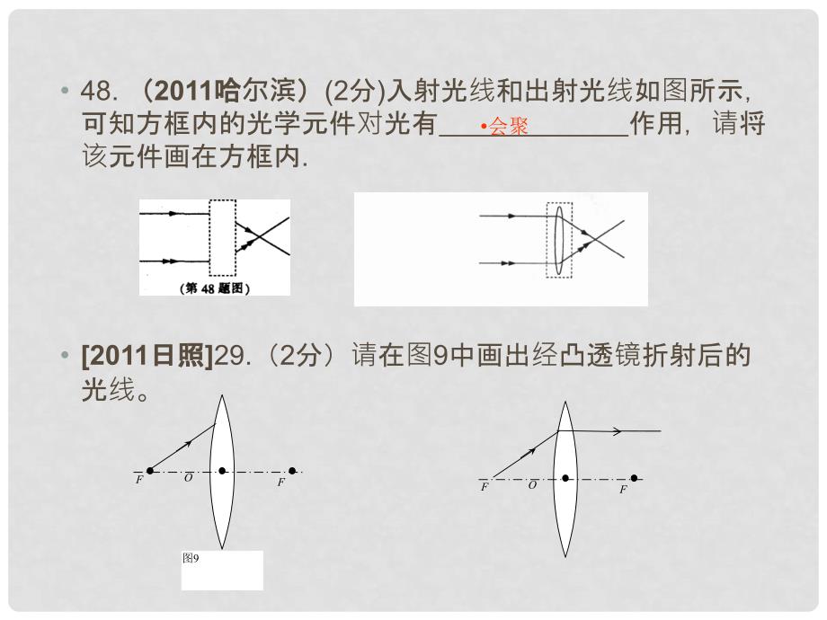 陕西省汉中市陕飞二中九年级物理全册《透镜及其应用》课件 新人教版_第4页