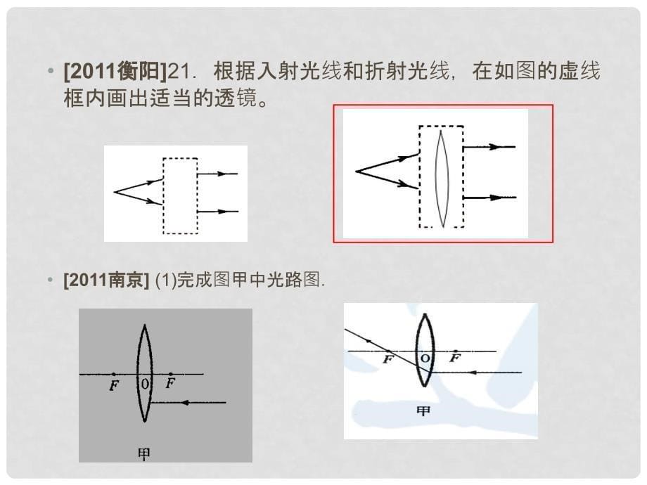 陕西省汉中市陕飞二中九年级物理全册《透镜及其应用》课件 新人教版_第5页