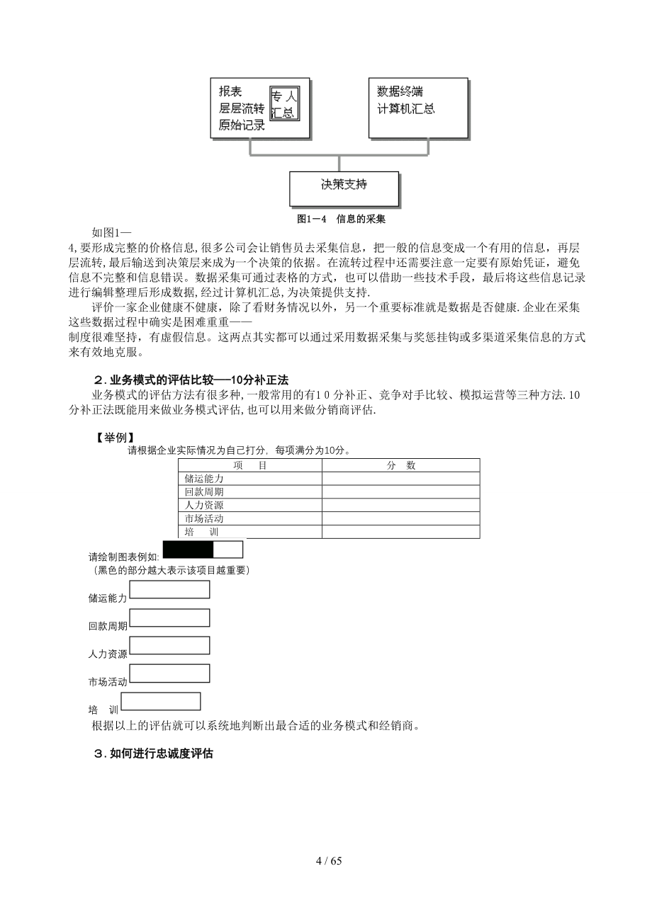 G1有效的分销管理_第4页