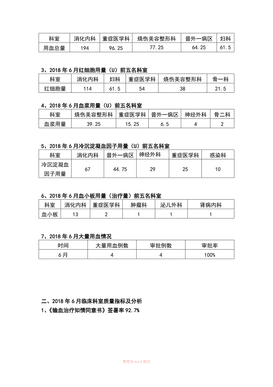 输血科质量与安全管理_第3页