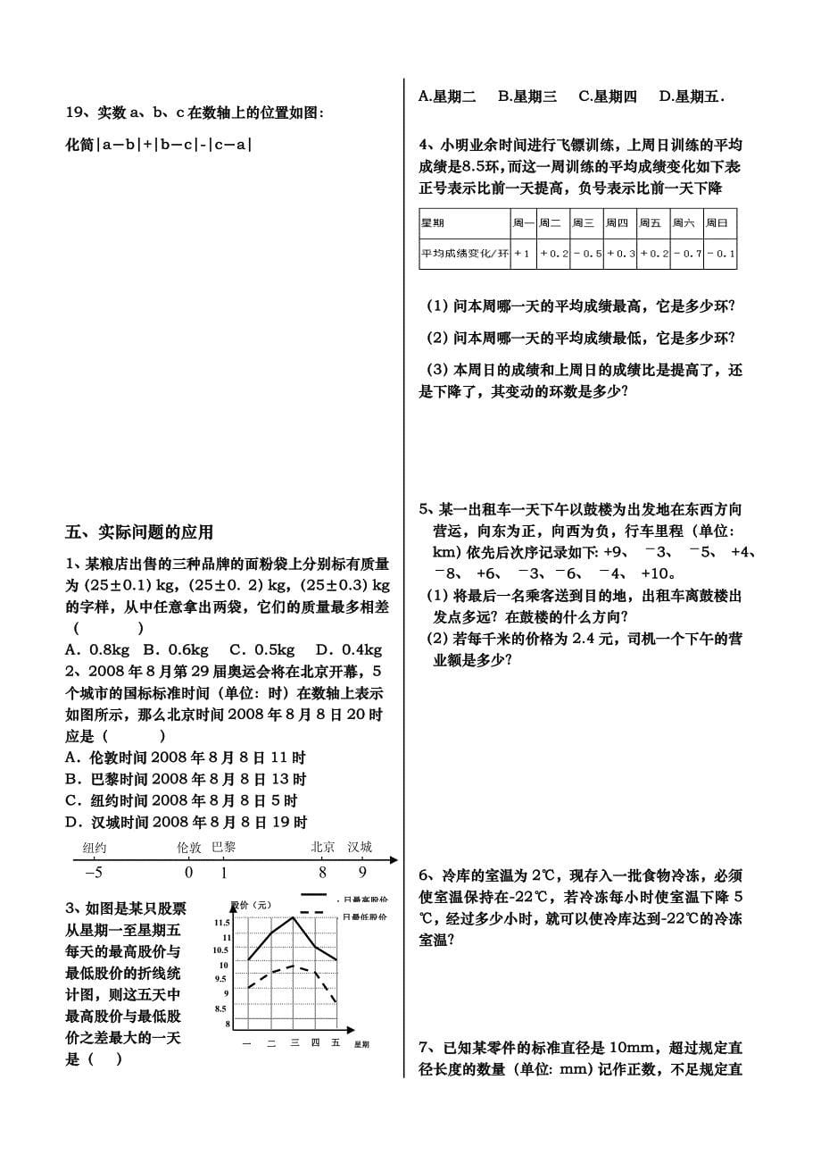 有理数章节知识点归纳总结_第5页