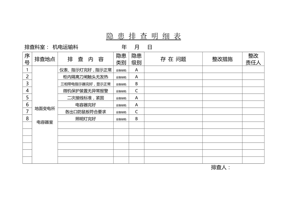 机电科隐患排查明细表_第3页