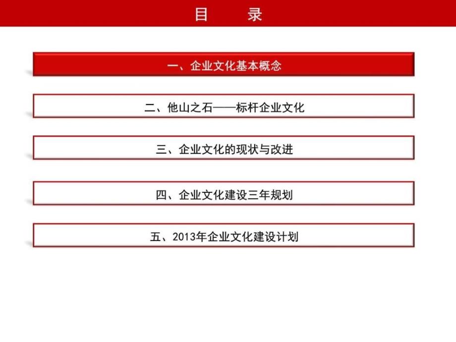 企业文化建设规划与实施图文_第2页