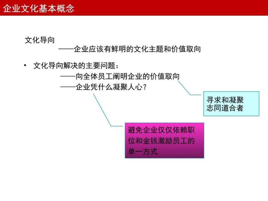 企业文化建设规划与实施图文_第4页