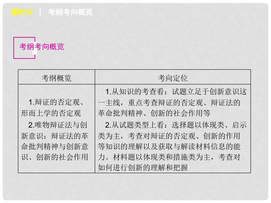 高三政治一轮精品课件 课时39 创新意识与社会进步 新人教版_第2页