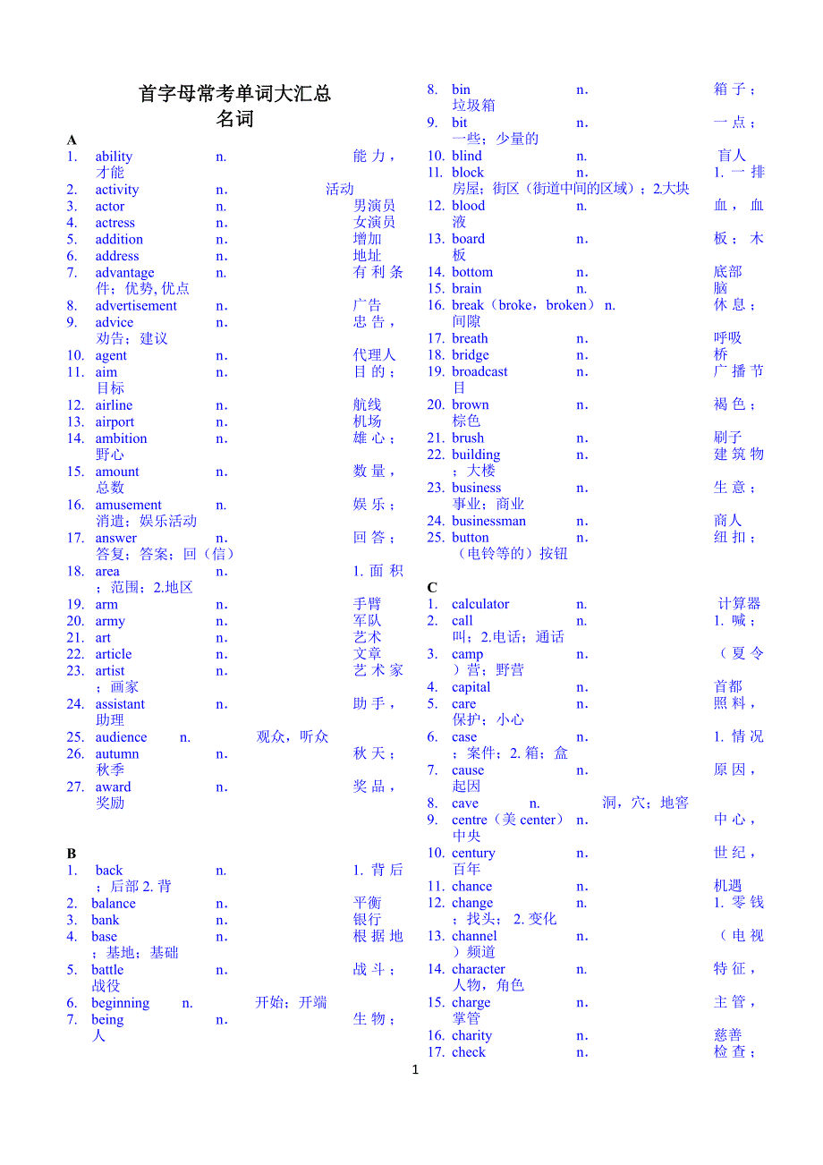 首字母常考单词汇总_第1页