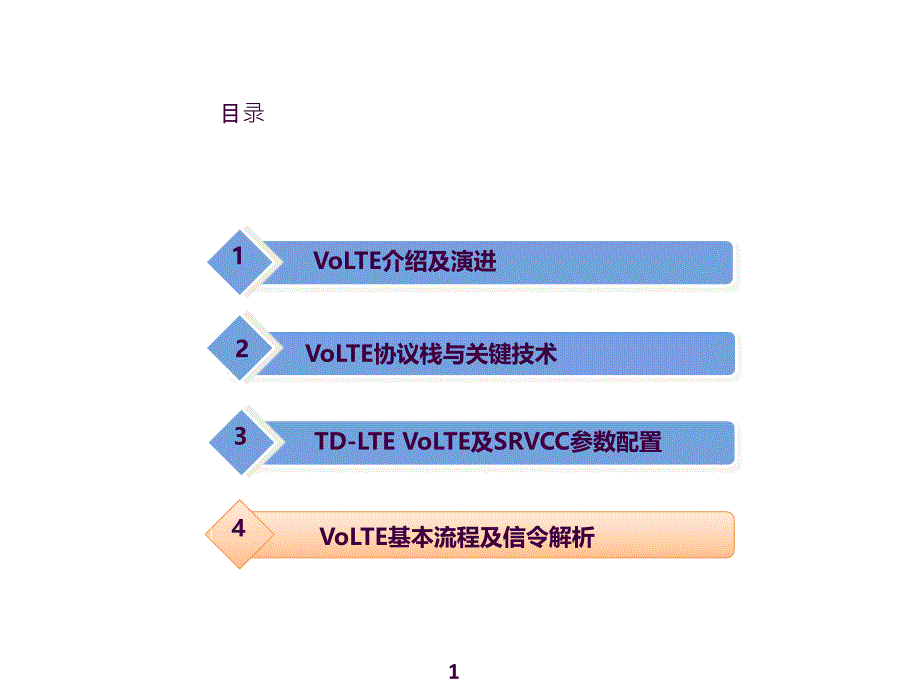 VoLTE基本信令流程解析ppt课件_第1页