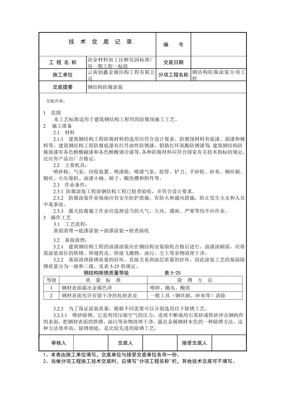 钢结构防腐涂装技术交底内容.doc_第1页