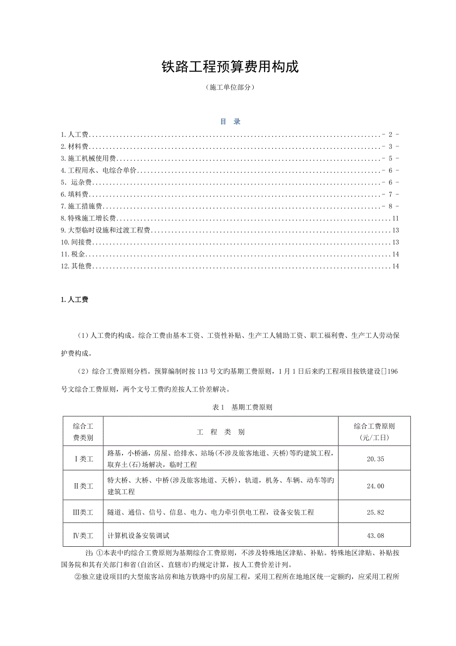 铁路工程预算费用组成 (2)_第1页