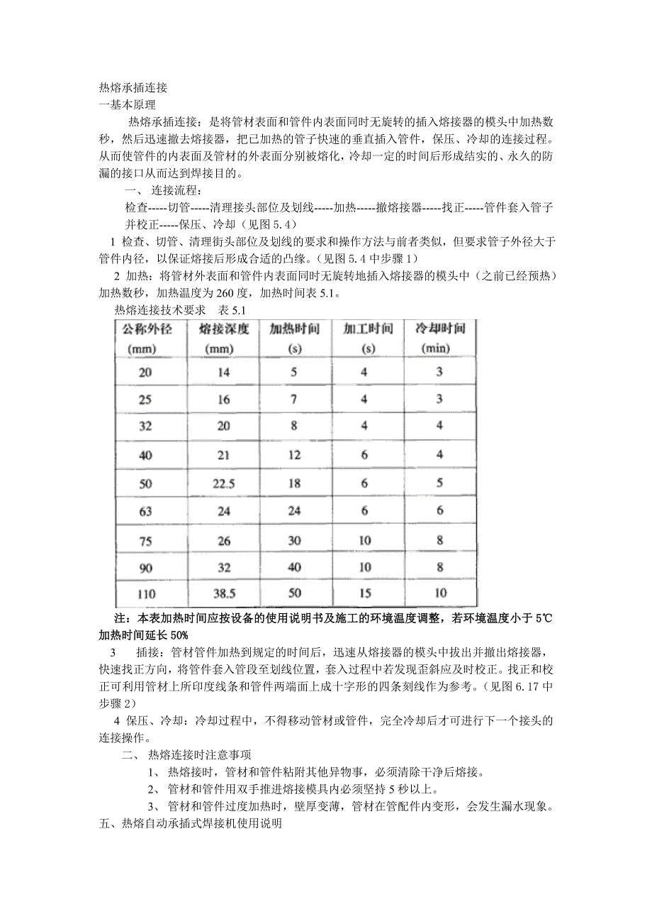 PPR连接方法.doc_第1页