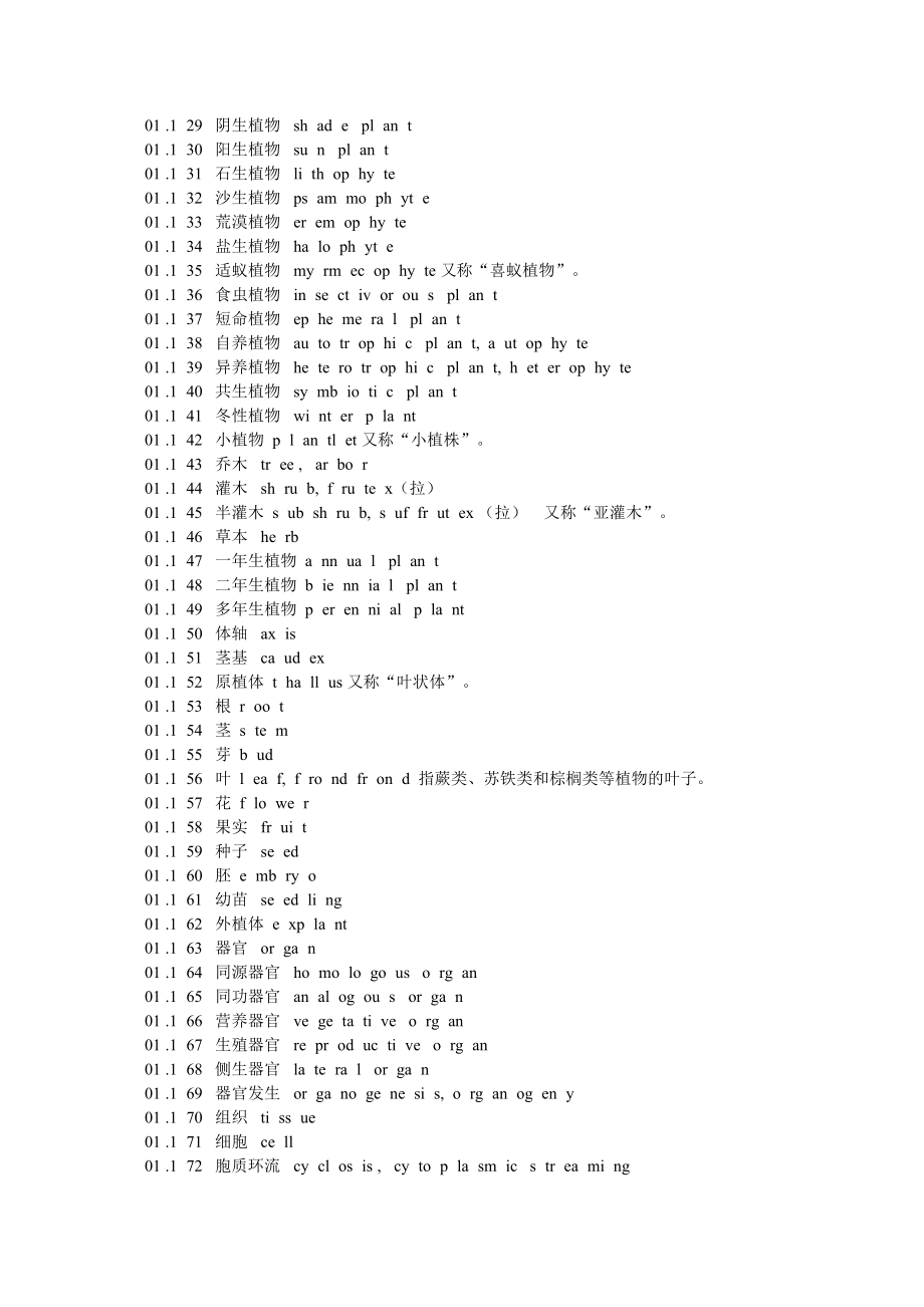 古生物学名词审定参考资料_第4页