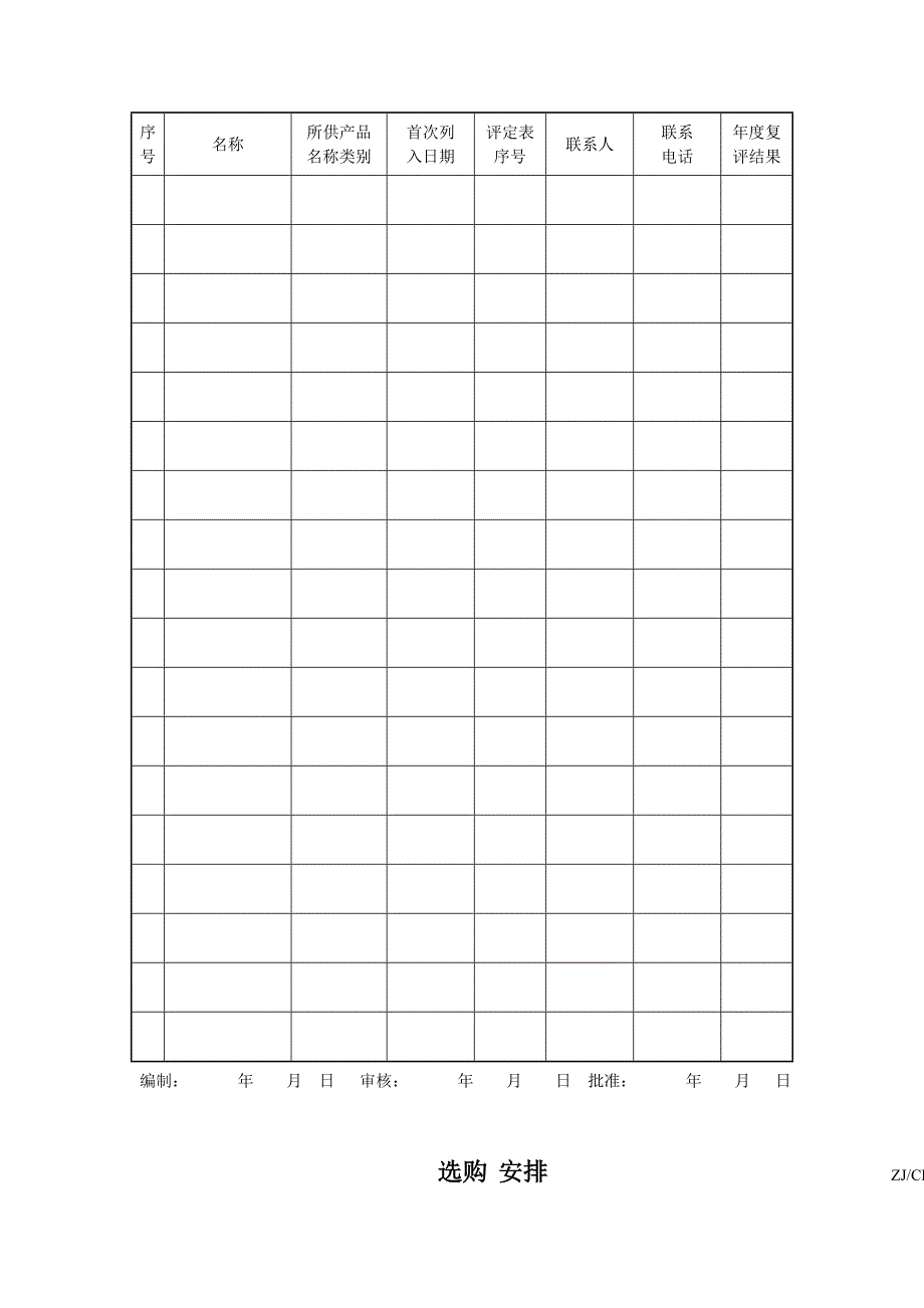 供应商质量保证能力调查表_第3页