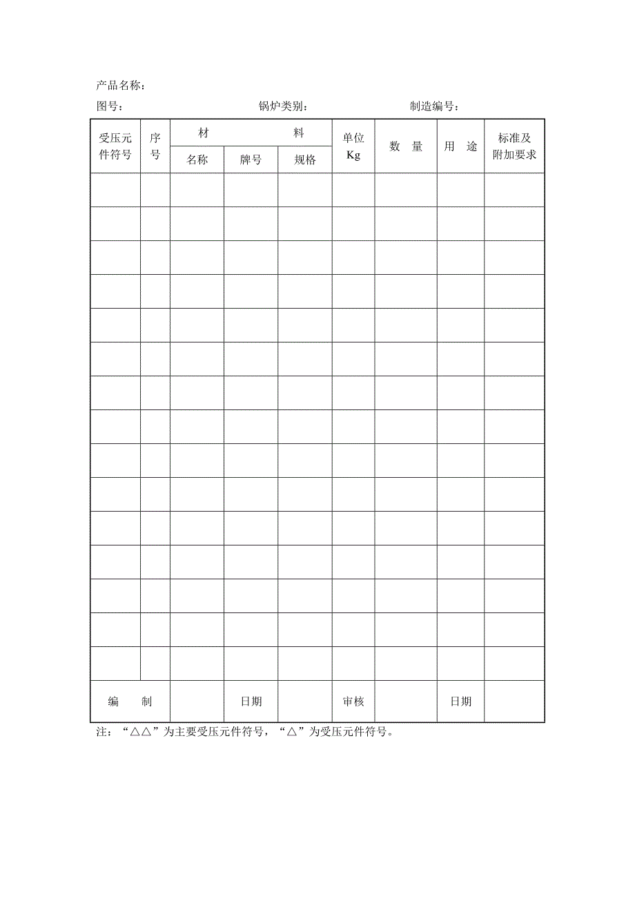 供应商质量保证能力调查表_第4页