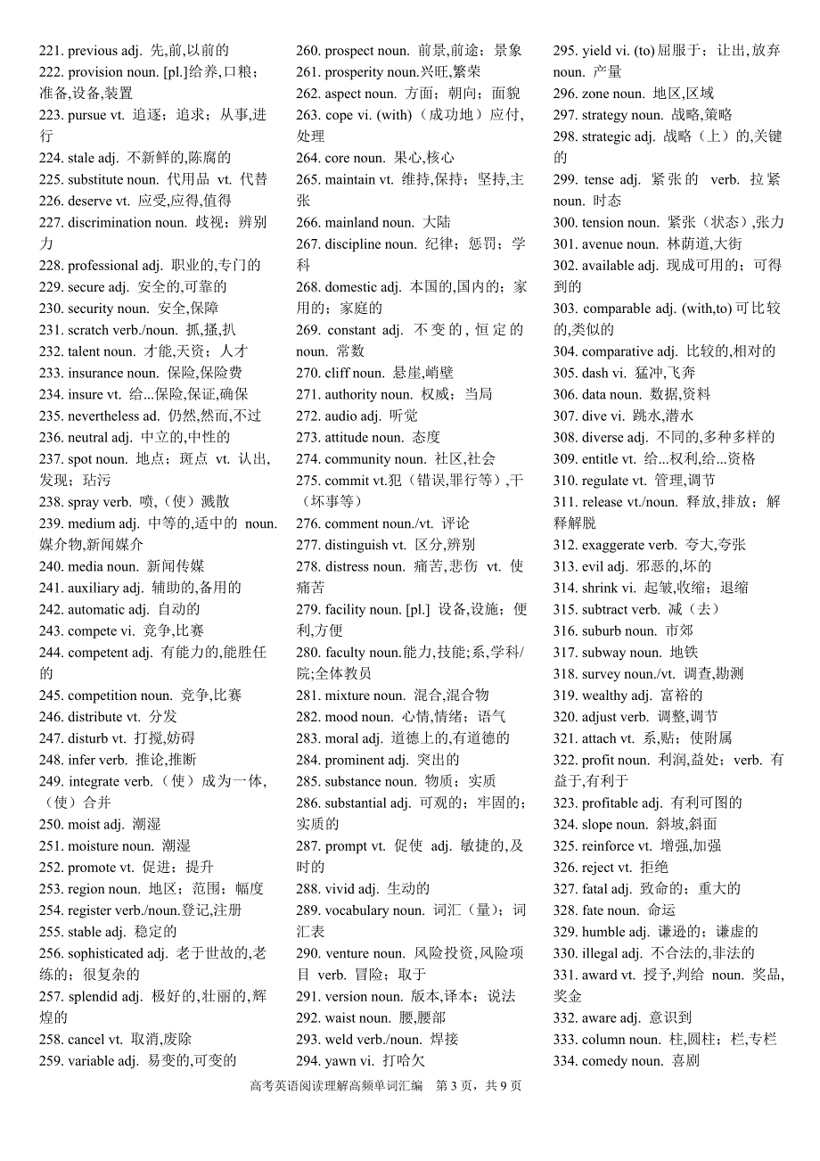 高考英语阅读理解高频词汇_第3页