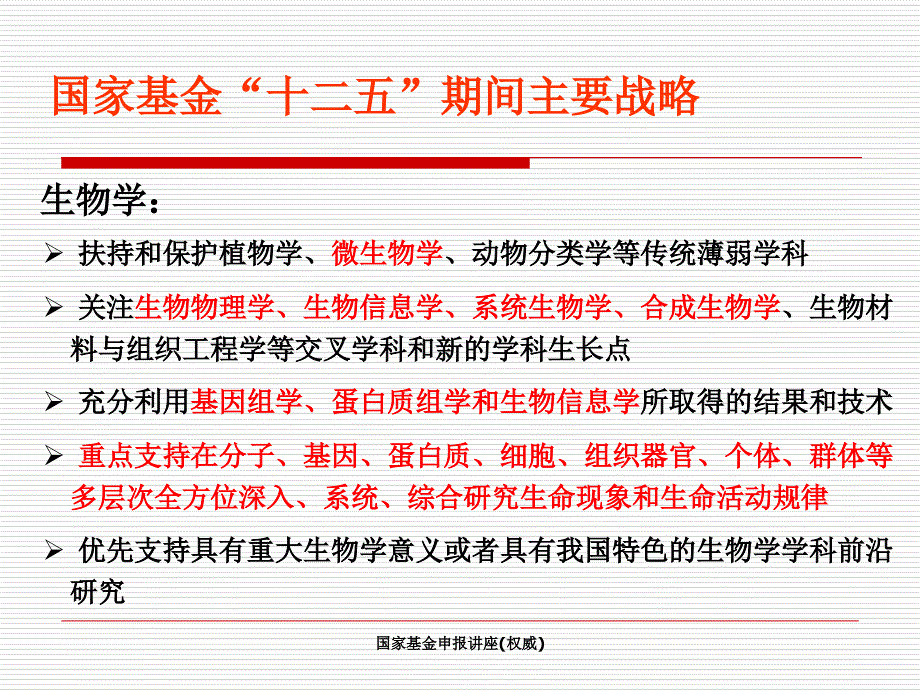 国家基金申报讲座权威课件_第3页