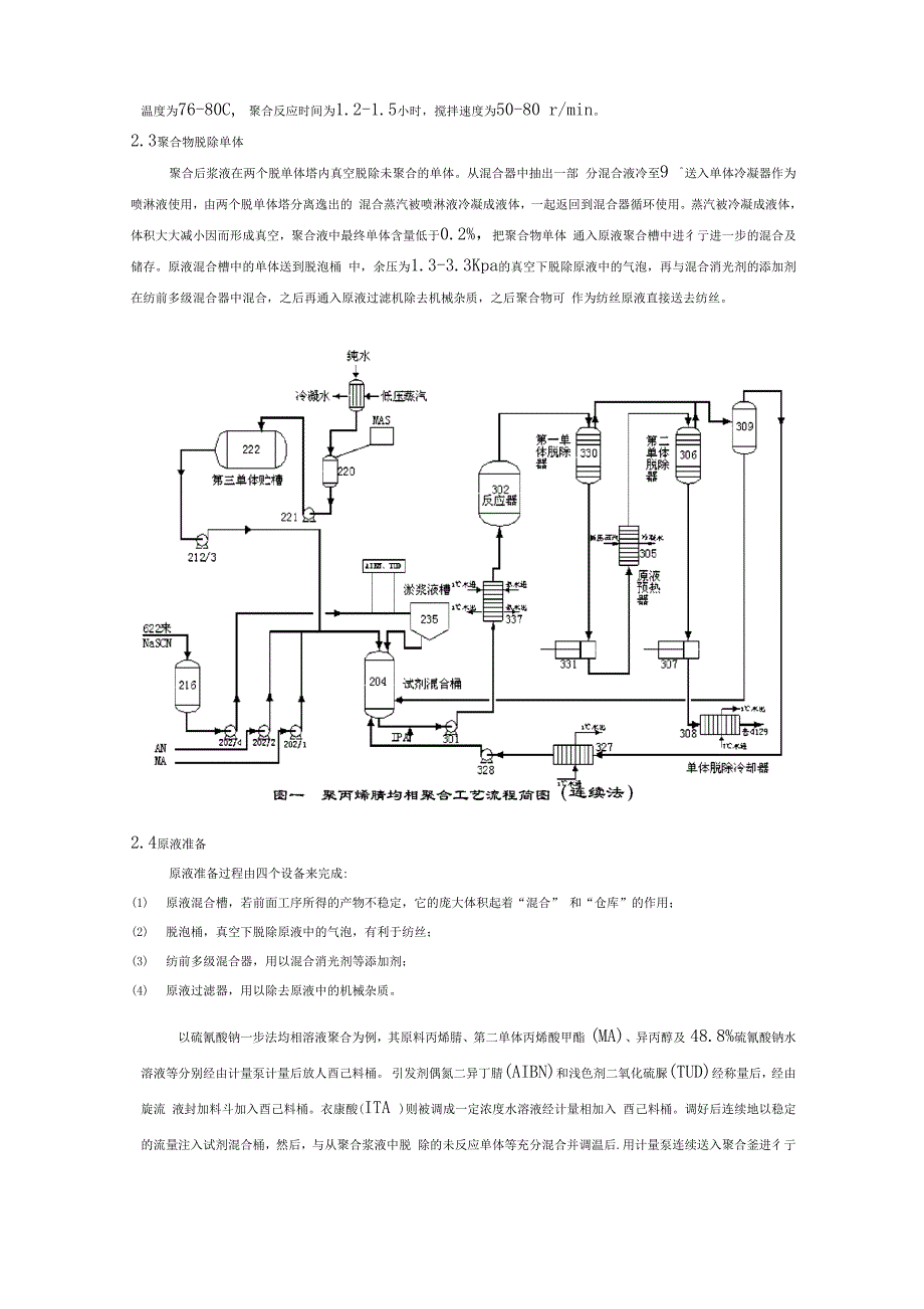 聚丙烯腈合成实用工艺_第4页