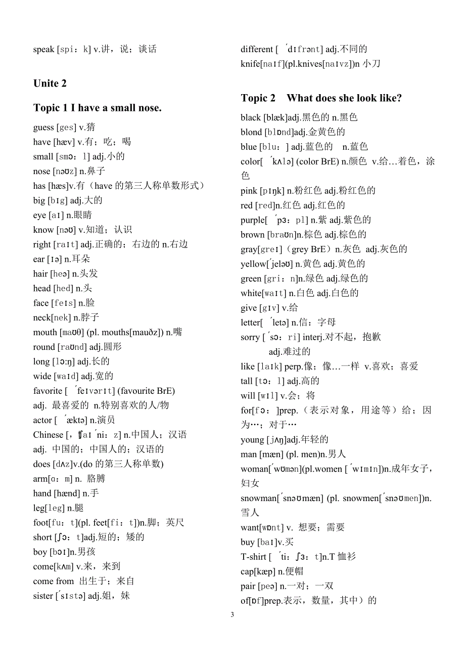 仁爱版(2017)英语七年级上册单词表带音标.doc_第3页