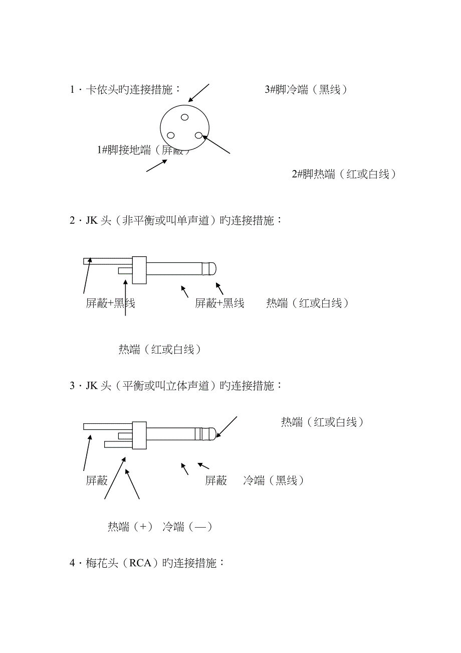 各种接口的焊接方法_第1页