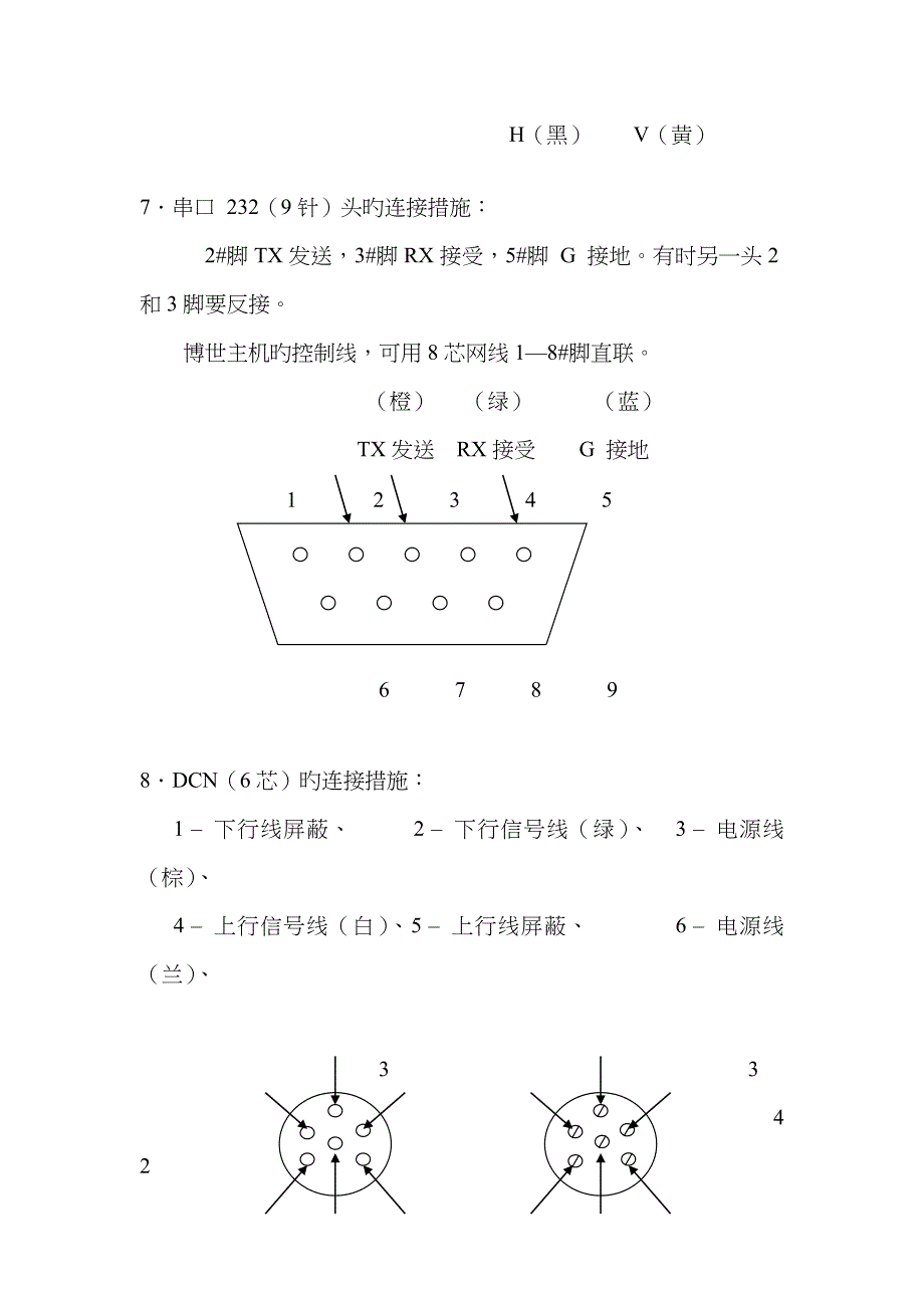 各种接口的焊接方法_第3页