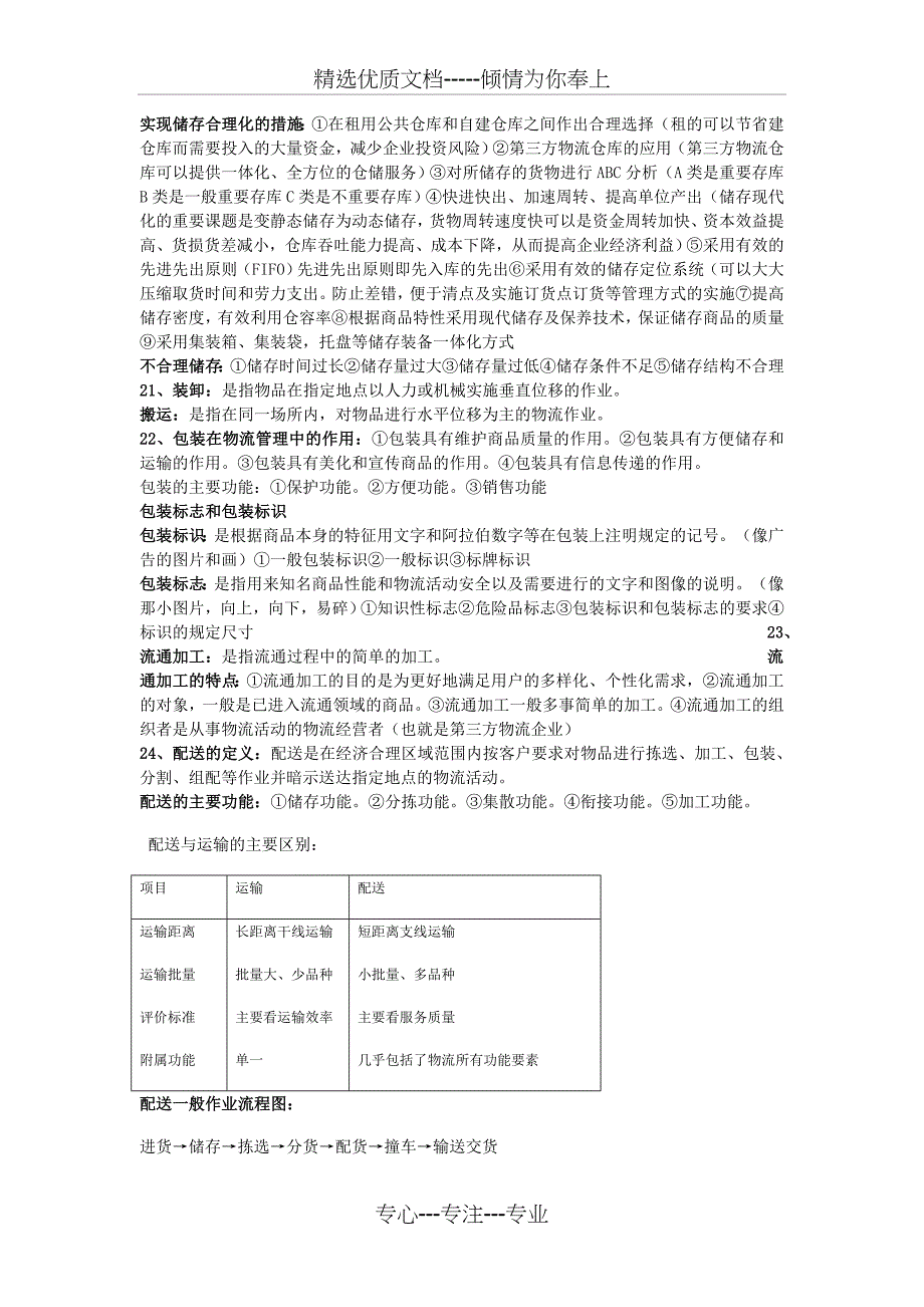 现代物流管理考试资料重点整理共5页_第3页