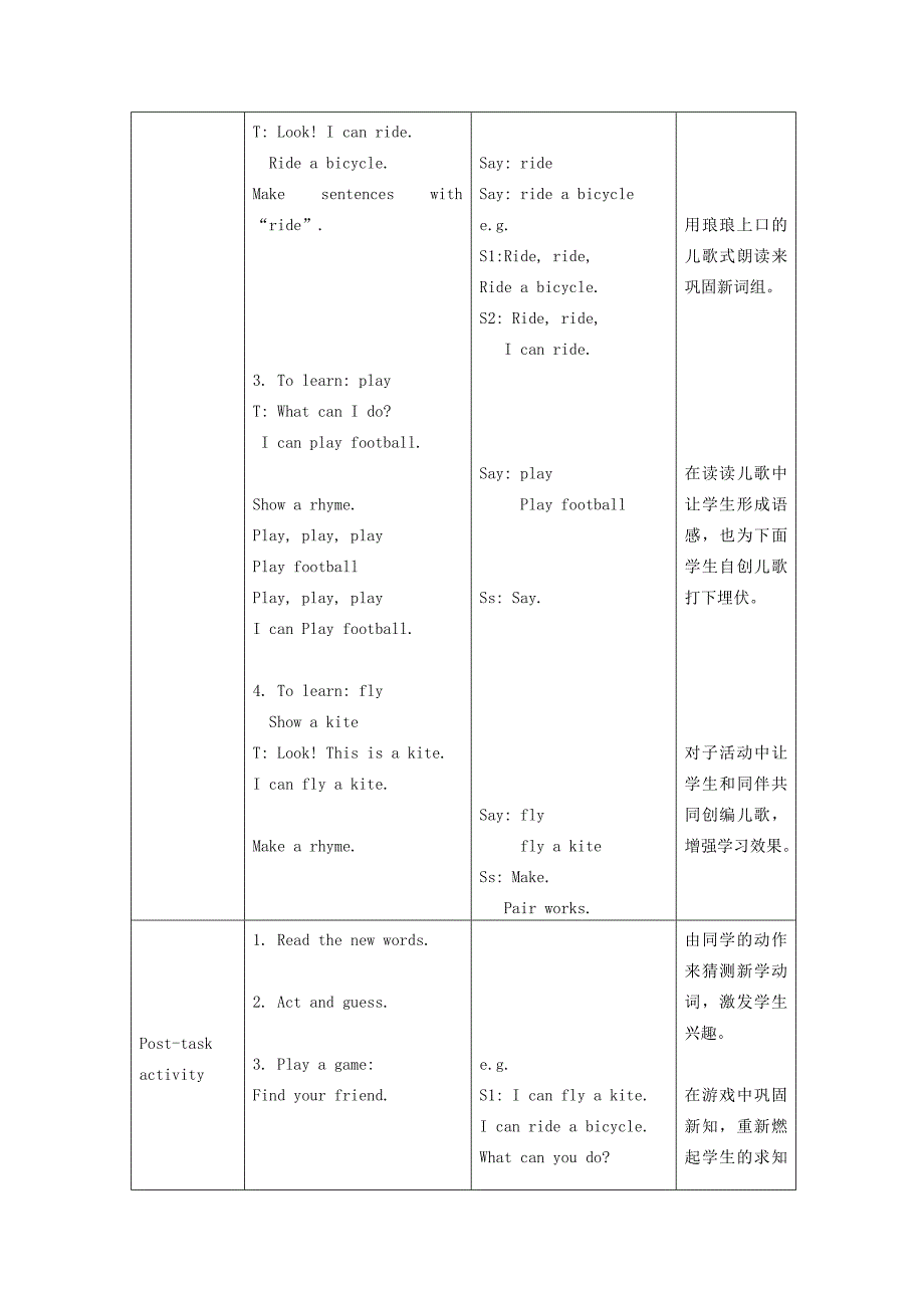 2021-2022年一年级英语下册 Module4 Unit10 Activities period1教案 （新版）沪教牛津版_第2页