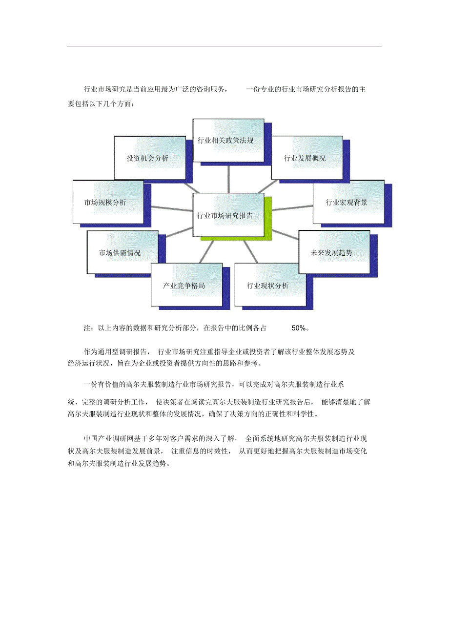 高尔夫服装制造行业现状与前景分析_第2页