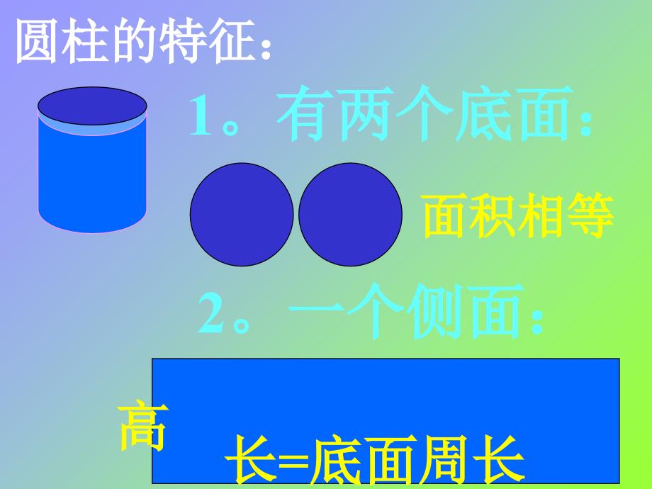 圆柱和圆锥的复习活动课小学数学教学课件课件_第4页