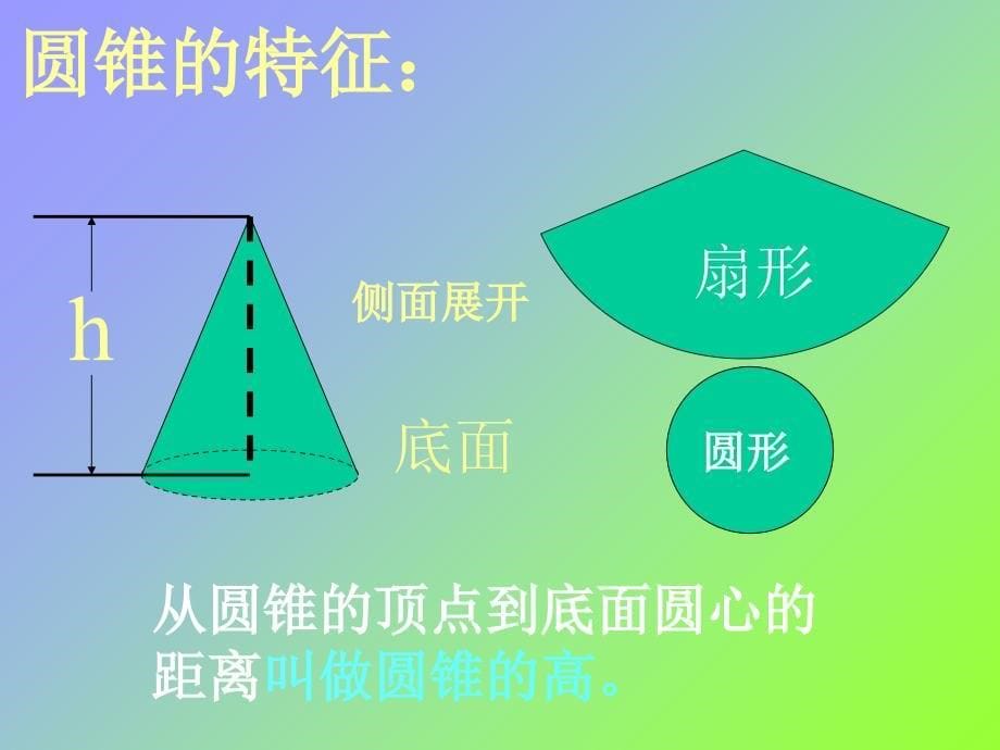 圆柱和圆锥的复习活动课小学数学教学课件课件_第5页