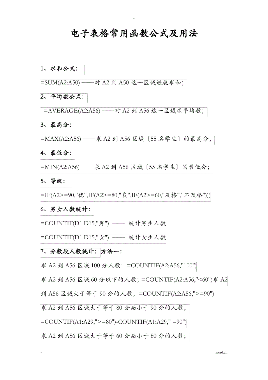 常用函数公式及用法_第1页