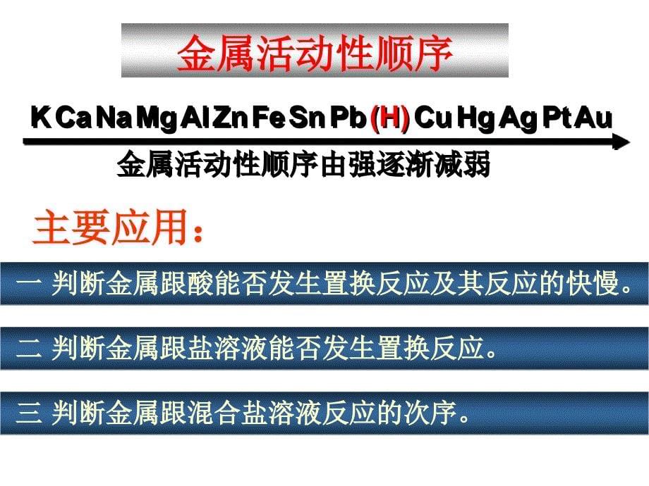 《酸、碱、盐的应用》（第一课时）课件_第5页