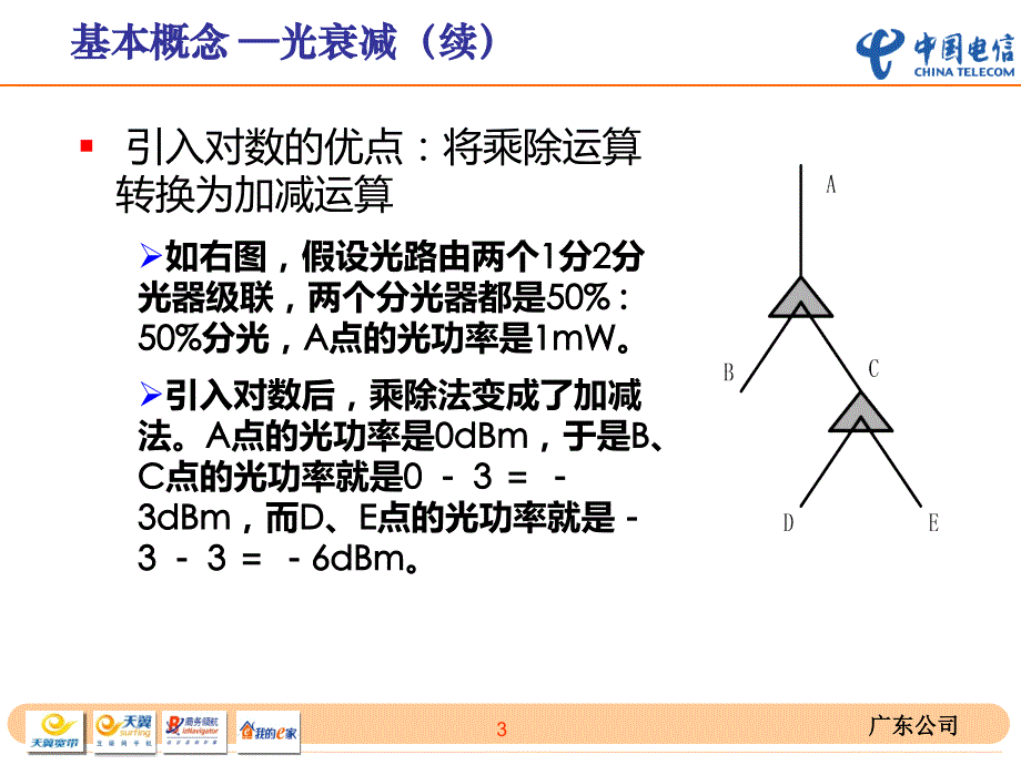 2FTTH工程基础及VLANIP地址规划建议_第4页