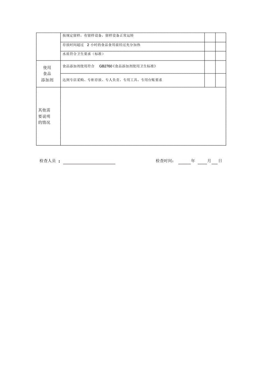 学校食堂食品安全专项整治自查表_第5页