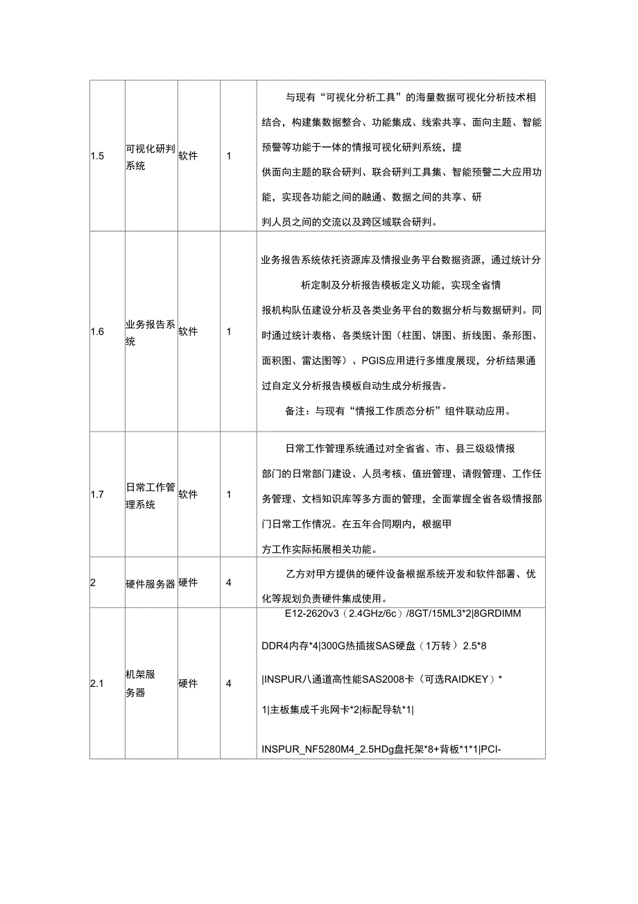 软件开发内容_第3页