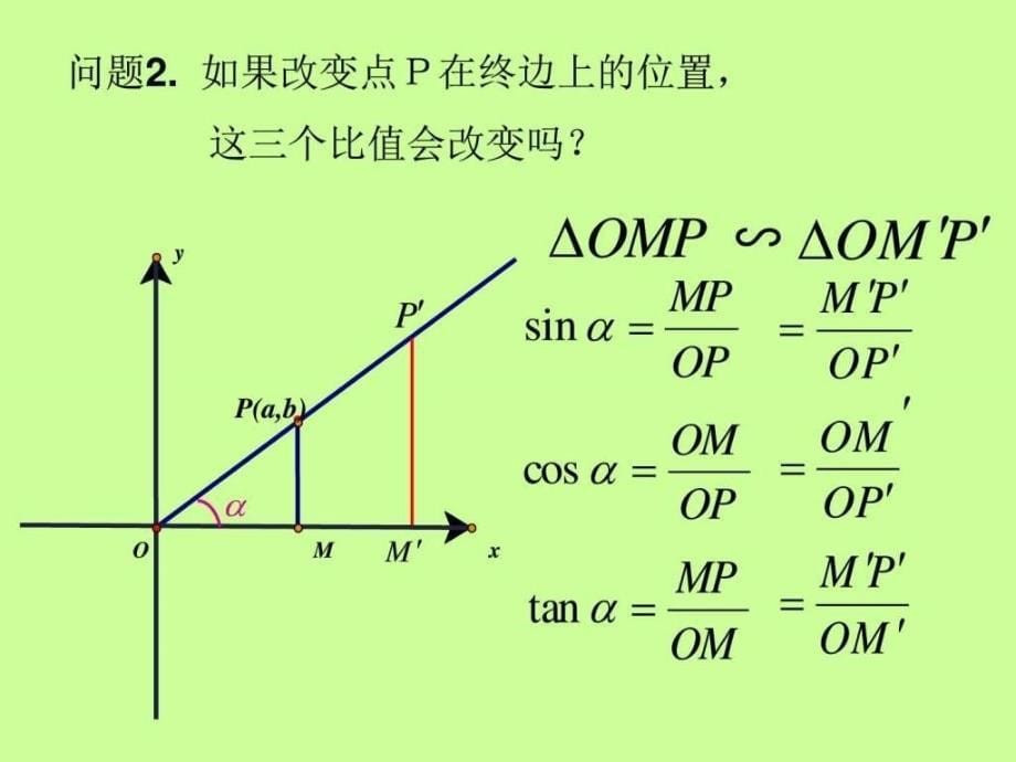 1.2.1任意角的三角函数赛图文.ppt_第5页