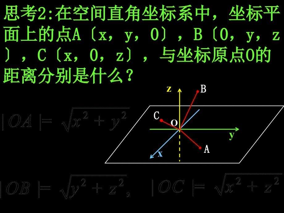 高一数学（4.3.2空间两点间的距离公式）高一数学全套课件必修二_第5页