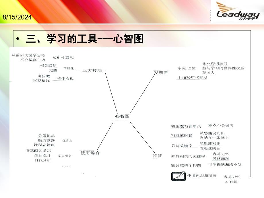 成功管理者养成班_第4页