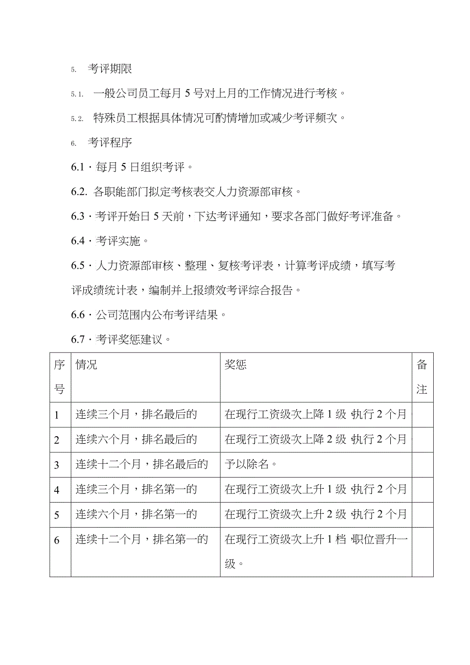 中小制造业企业绩效管理制度_第2页