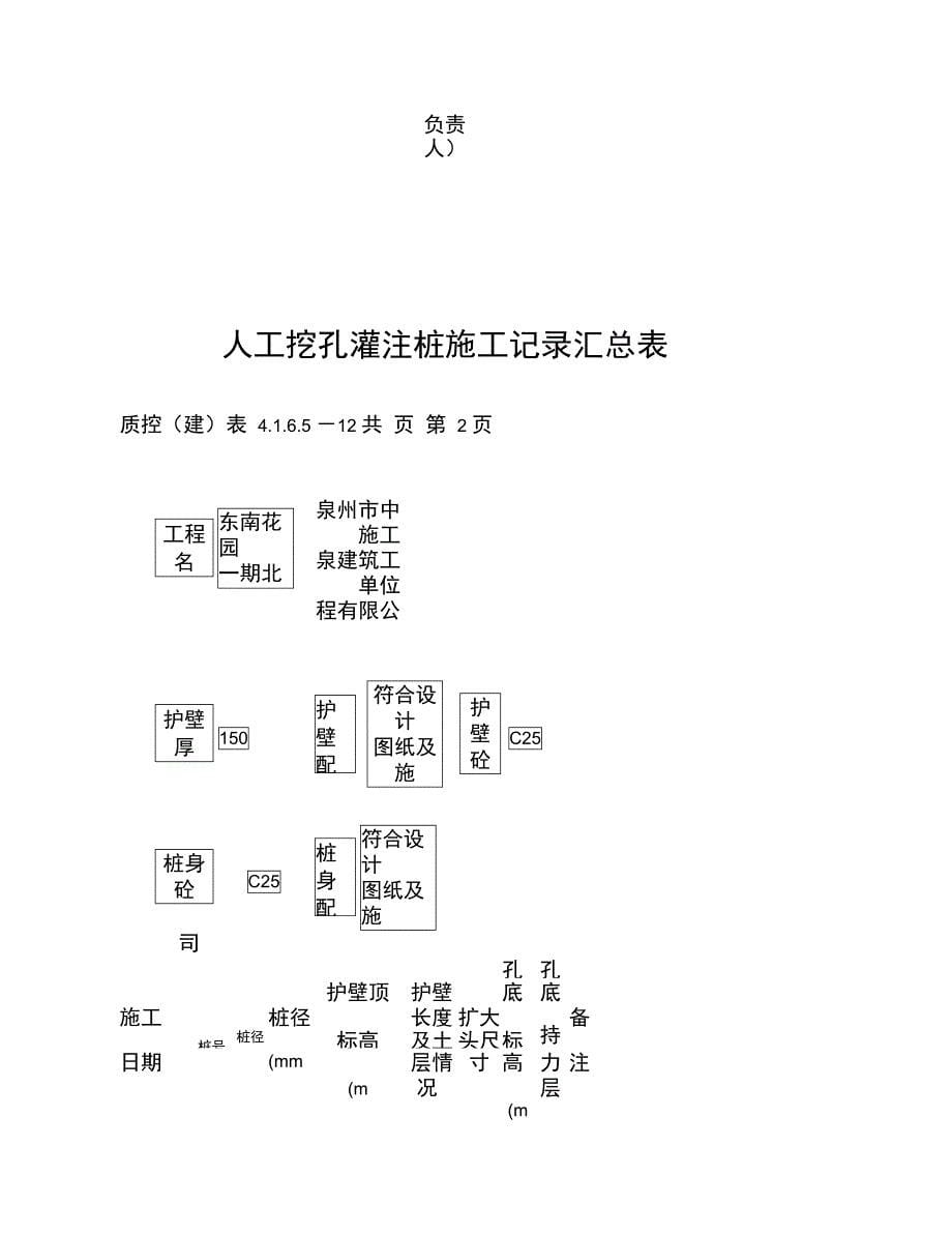 人工挖孔灌注桩施工记录汇总表_第5页