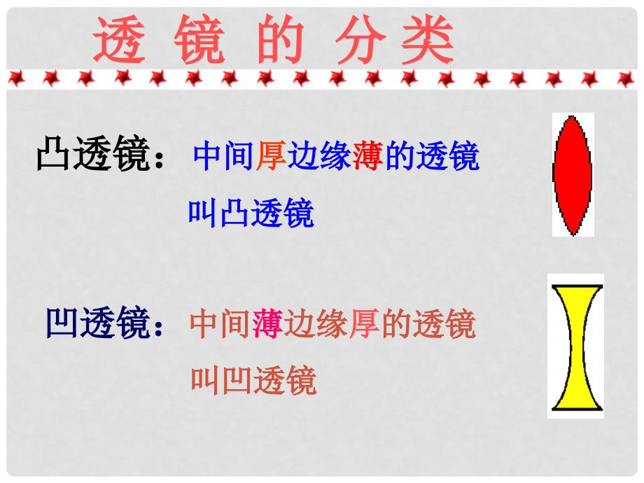 河南省开封县西姜寨乡第一初级中学八年级物理上册 5.1 透镜课件1 （新版）新人教版_第3页