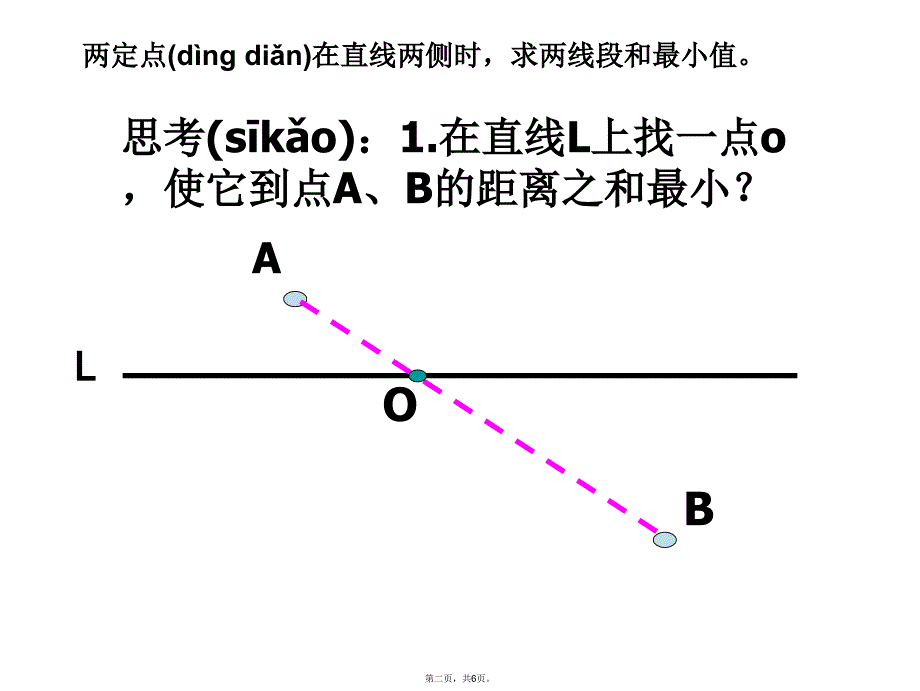 三角形周长最短的动点问题教学文案_第2页