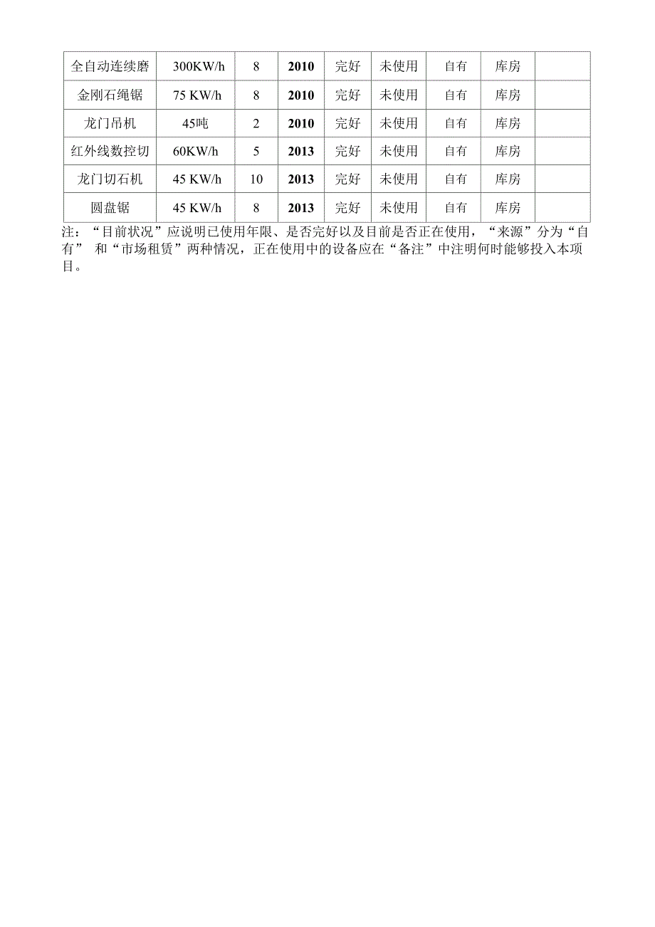 拟投入施工机械设备表_第4页