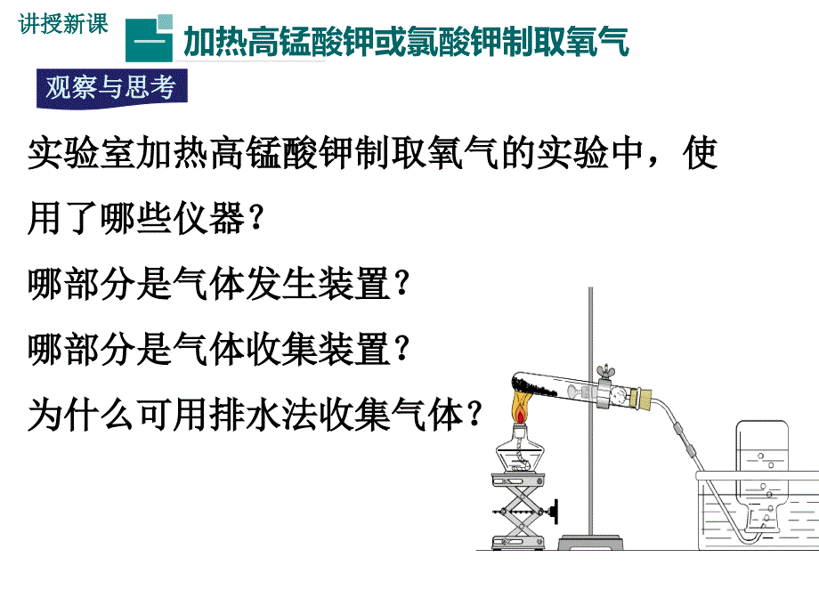 2018年秋人教版化学九年级上册课件：第二单元实验活动1-氧气的实验室制取与性质-(共15张PPT)_第4页