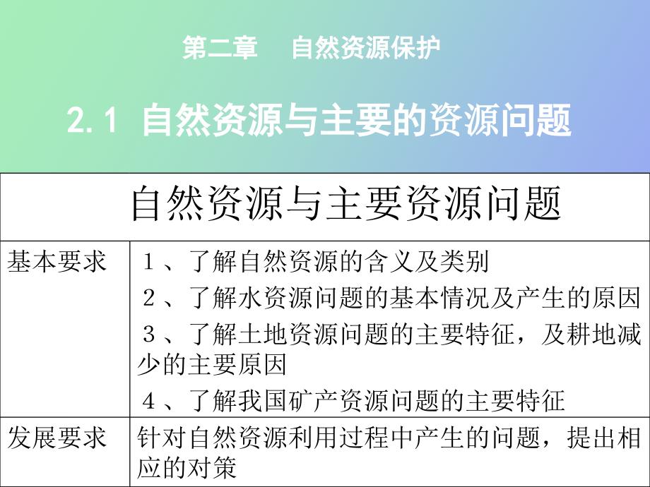 自然资源与主要的资源问题_第2页