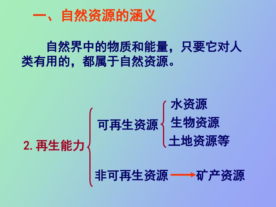 自然资源与主要的资源问题_第4页