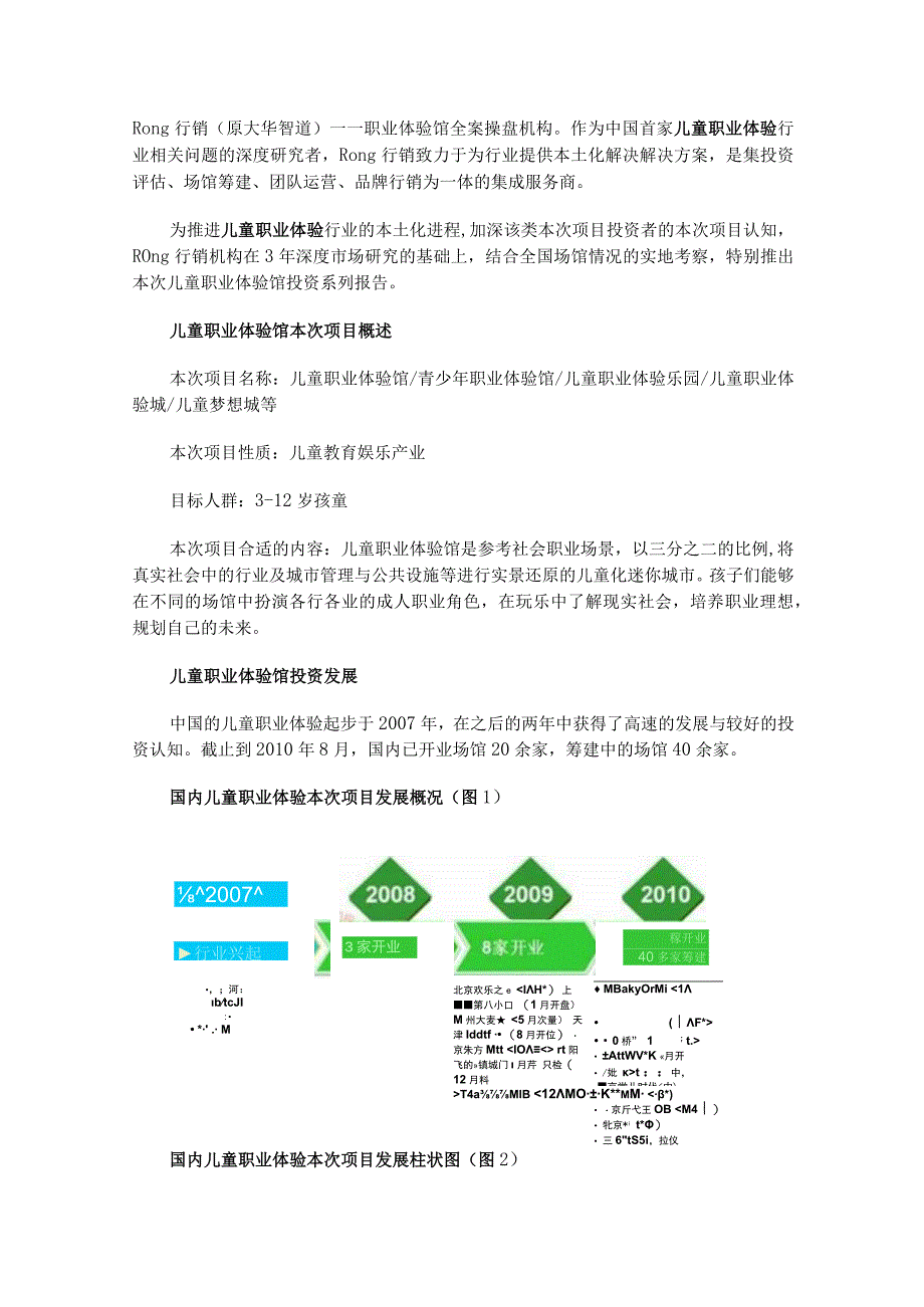 财务管理资料2023年整理-儿童职业体验馆投资报告投资发展现状及趋势预测_第1页