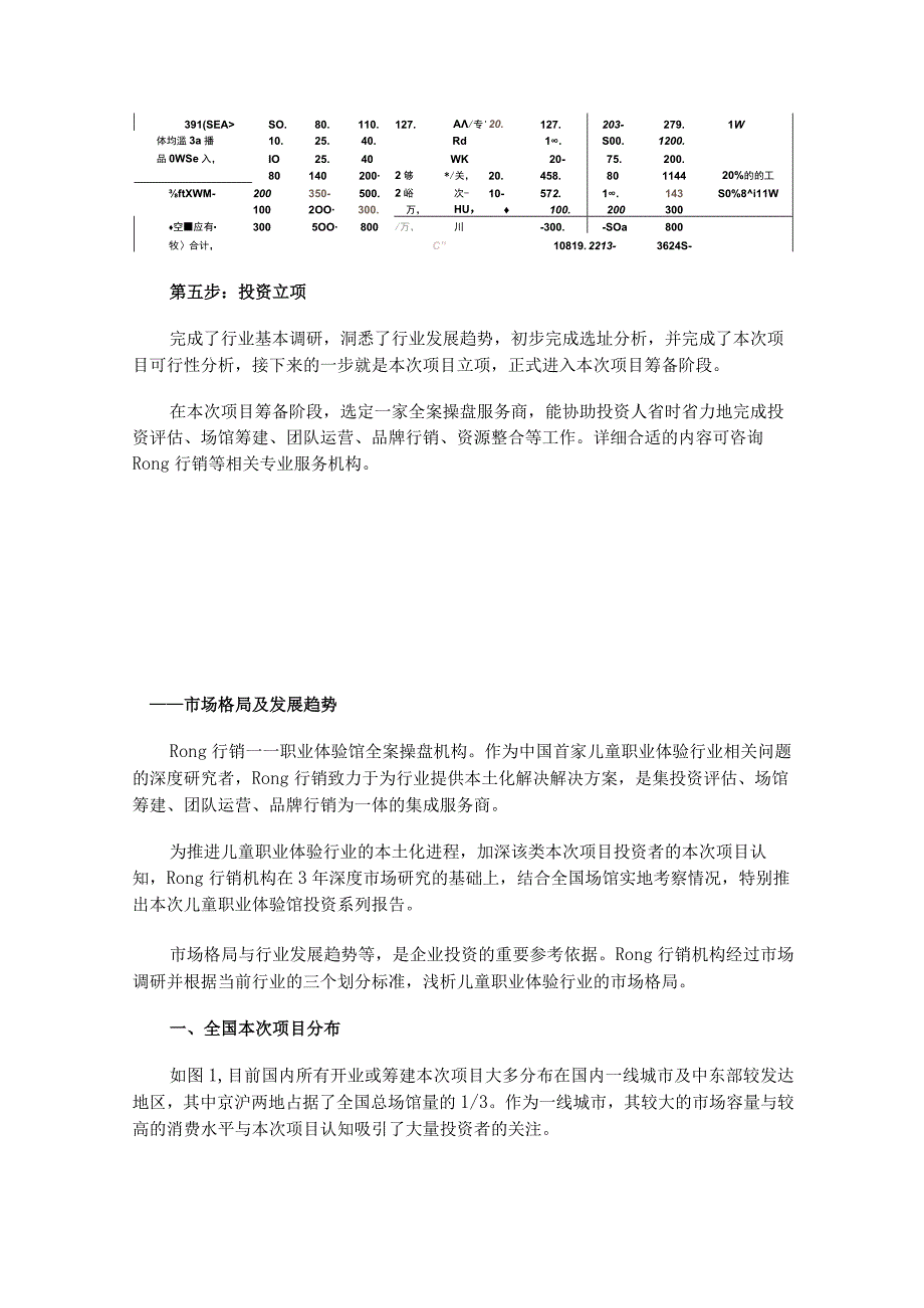 财务管理资料2023年整理-儿童职业体验馆投资报告投资发展现状及趋势预测_第4页