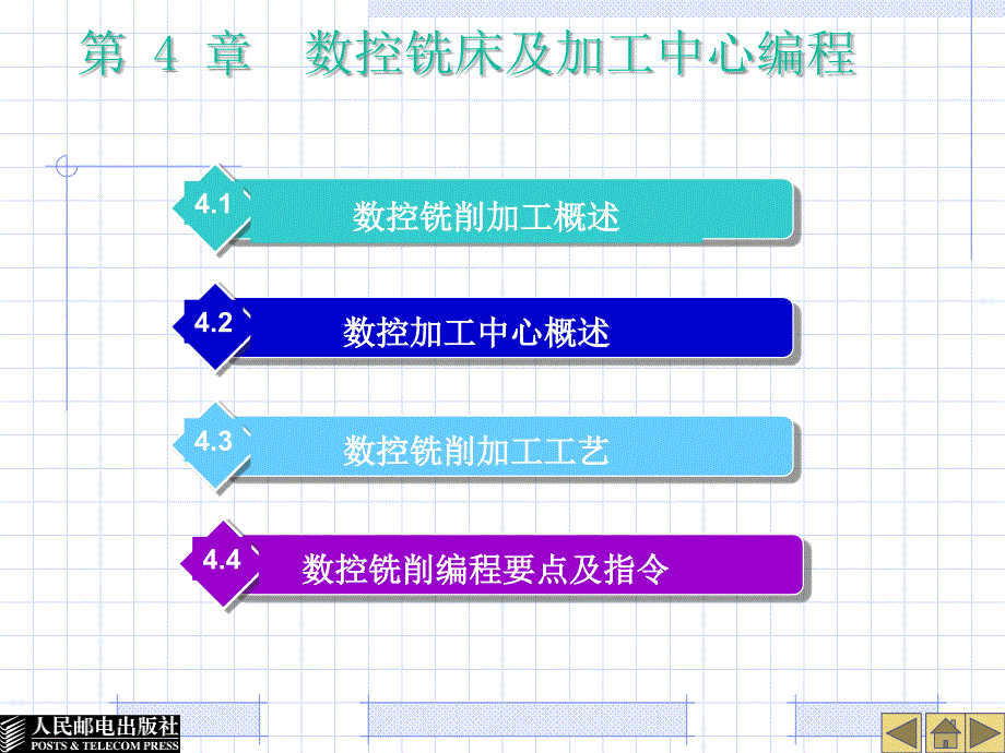 第四章数控编程与操作_第1页