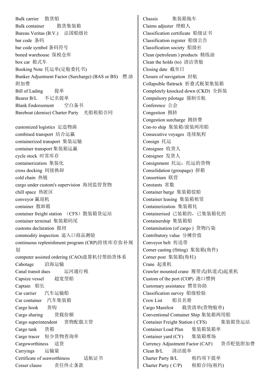 物流常用英语.doc_第4页