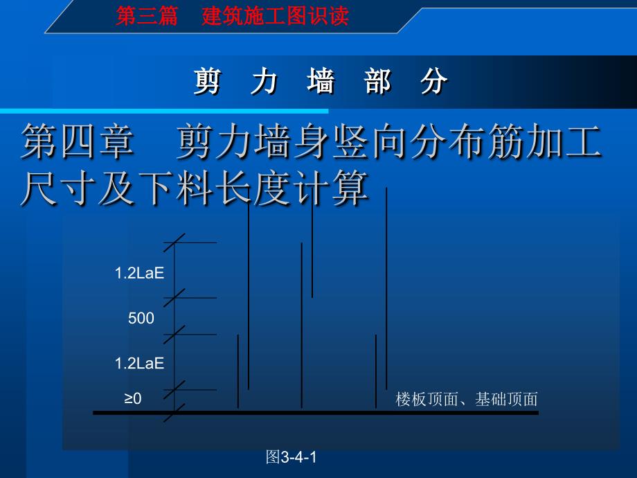 整理版剪力墙_第3页